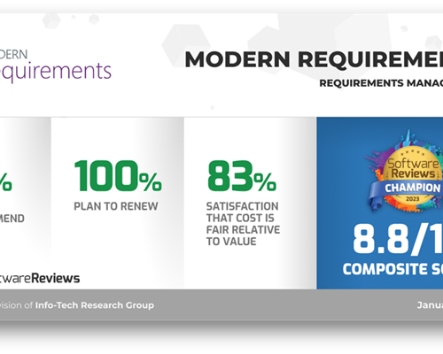 Modern Requirements Named a Champion in the 2023 SoftwareReviews Best Requirements Management Awards
